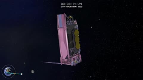 Animation of James Webb Space Telescope deploying instruments in space.