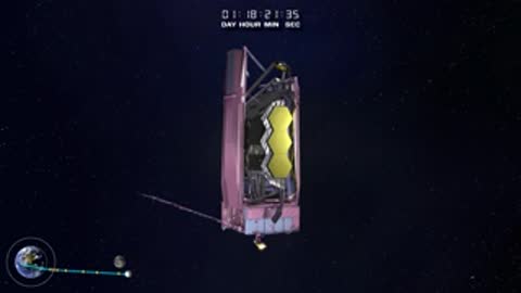 Animation of James Webb Space Telescope fully assembled in space.