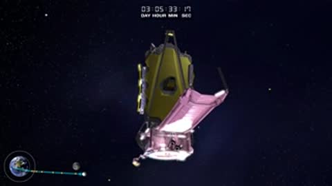 Animation of telescope folding out side panels of sunshield structure.