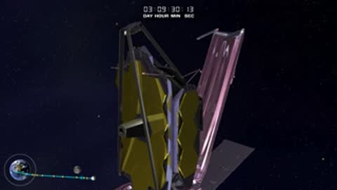 Animation of telescope extending structural supports for sunshield layers.