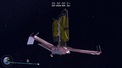 Animation of telescope with fully extended horizontal mid-boom arms.