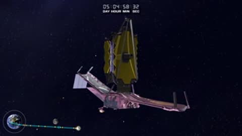 Animation of telescope with sunshield membranes fully extended horizontally.