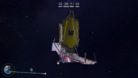 Wide animation of telescope slowly rotating with deployed sunshield.