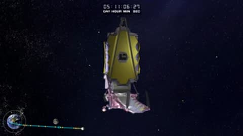 Animation of telescope from distance showing completed sunshield deployment.