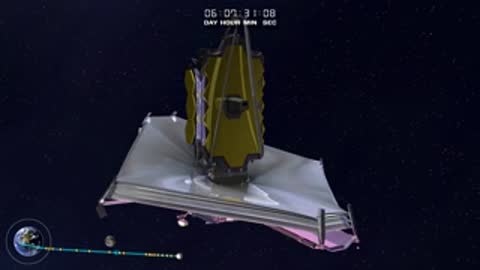 Animation of telescope showing all five layers of deployed sunshield.