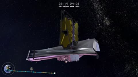 Animation of JWST in space with solar panels extended and sunshield folded.