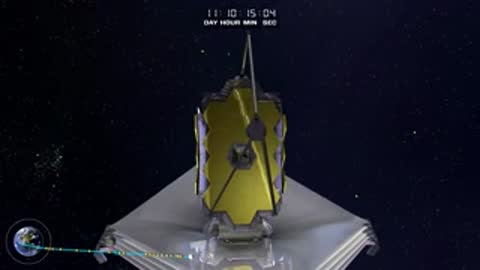 Animation of JWST top view rotating as the sunshield begins deployment.