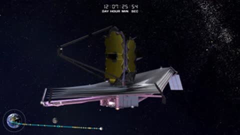 Animation of JWST in space with the sunshield structure partially deployed.