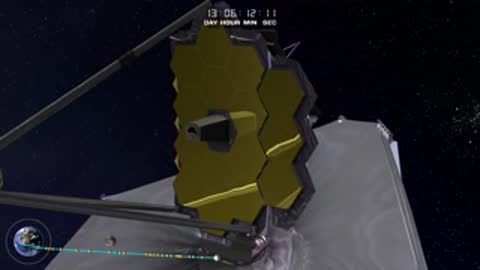 Animation showing folding panels of the JWST primary mirror unfolding.