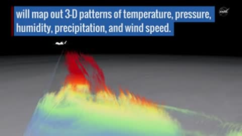 Animation showing atmospheric patterns like temperature, pressure, and humidity mapped out
