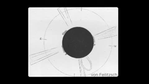 Historical sketch of the solar corona with labeled directions by von Felitzsch