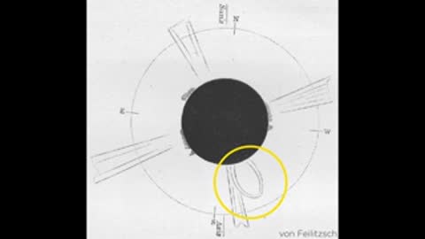 Historical sketch of the corona with a yellow circle highlighting a solar loop