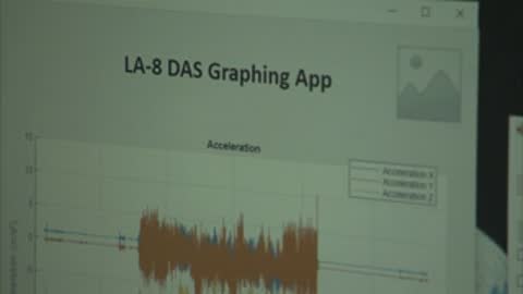 A graphing application displaying data on a computer screen outdoors.