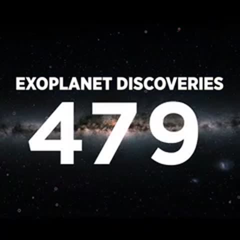 Exoplanet animation followed by graphics showing exoplanet discovery count.