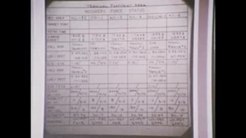 A document detailing 'Recovery Force Status' viewed on a screen.