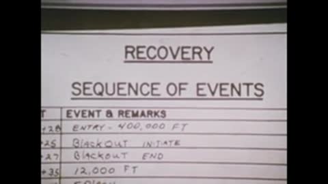 A document showing 'Recovery Sequence of Events' with text items.