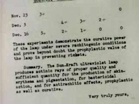 Typewritten report detailing experiment dates and UV lamp curative summary.