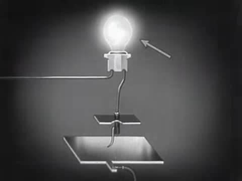 Animation demonstrating electrical connections turning on a single light bulb.