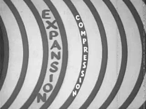 animation of compression and expansion sound waves moving outward