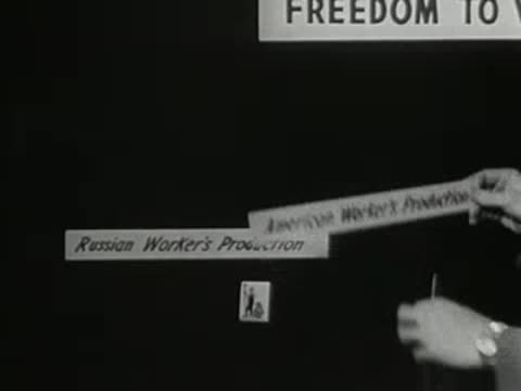 Man placing graphic card below 'Russian Worker's Production' sign