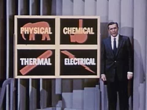Man in suit stands next to sign with four test categories