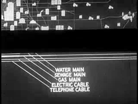 Animated diagram of city utilities transitioning into a neighborhood map
